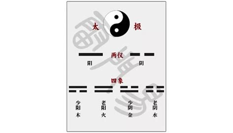 全陰反陽|命理基礎知識梳理07：全陰全陽八字的人，都過得怎么。